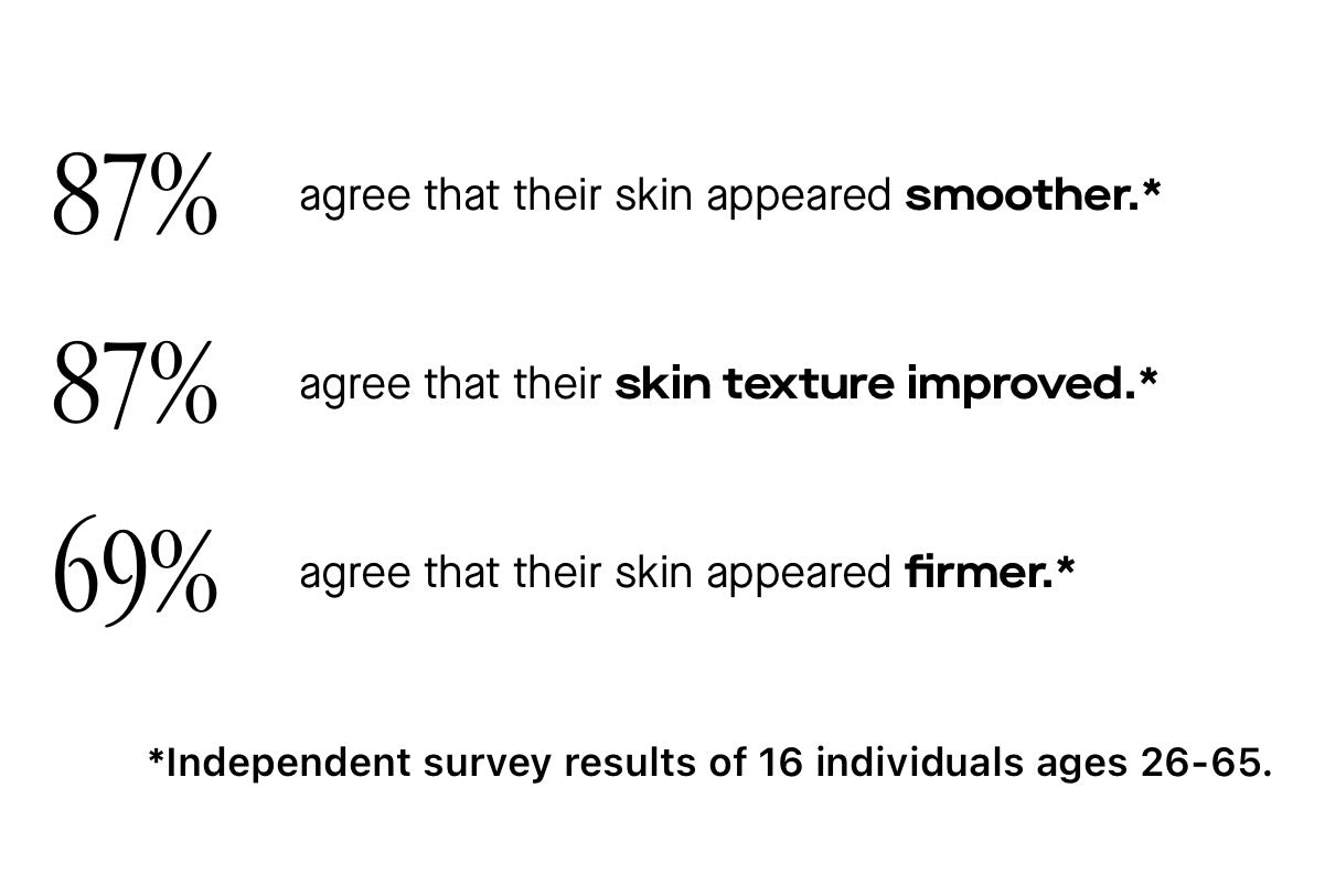 Brandefy No Needles Renew Serum