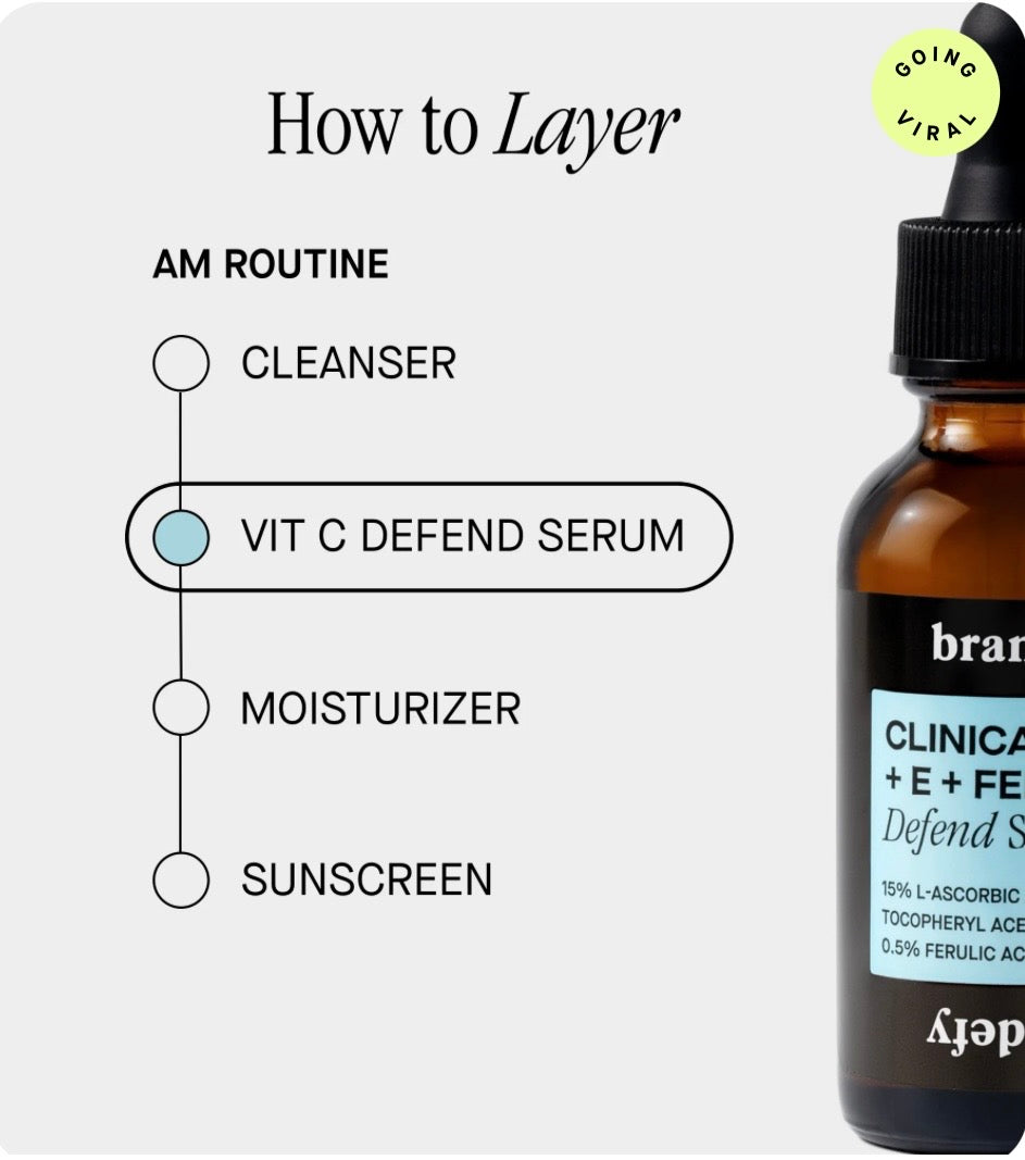 Brandefy Clinical Vit C + E + Ferulic Defend Serum