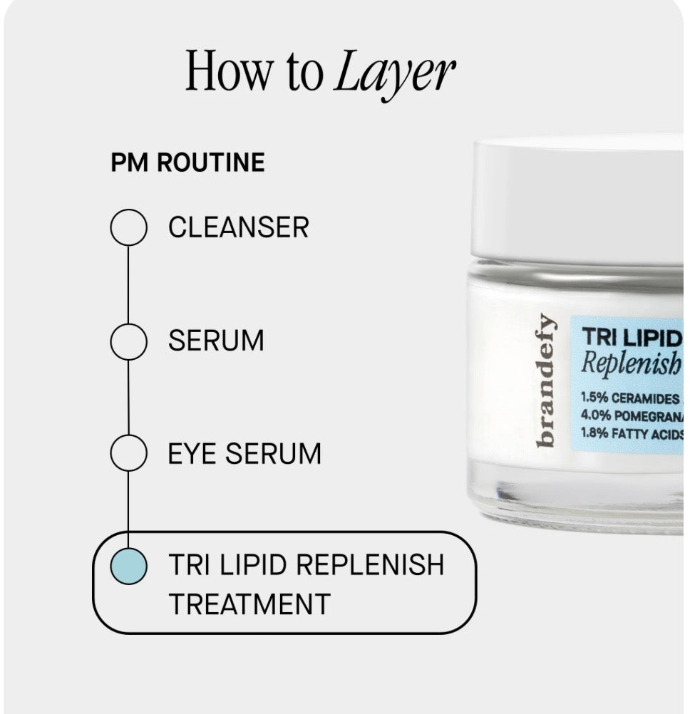 Brandefy Tri Lipid Replenish Treatment