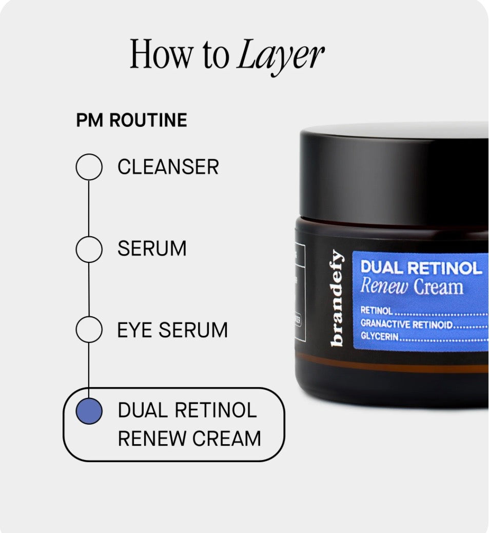 Brandefy Dual Retinol Renew Cream