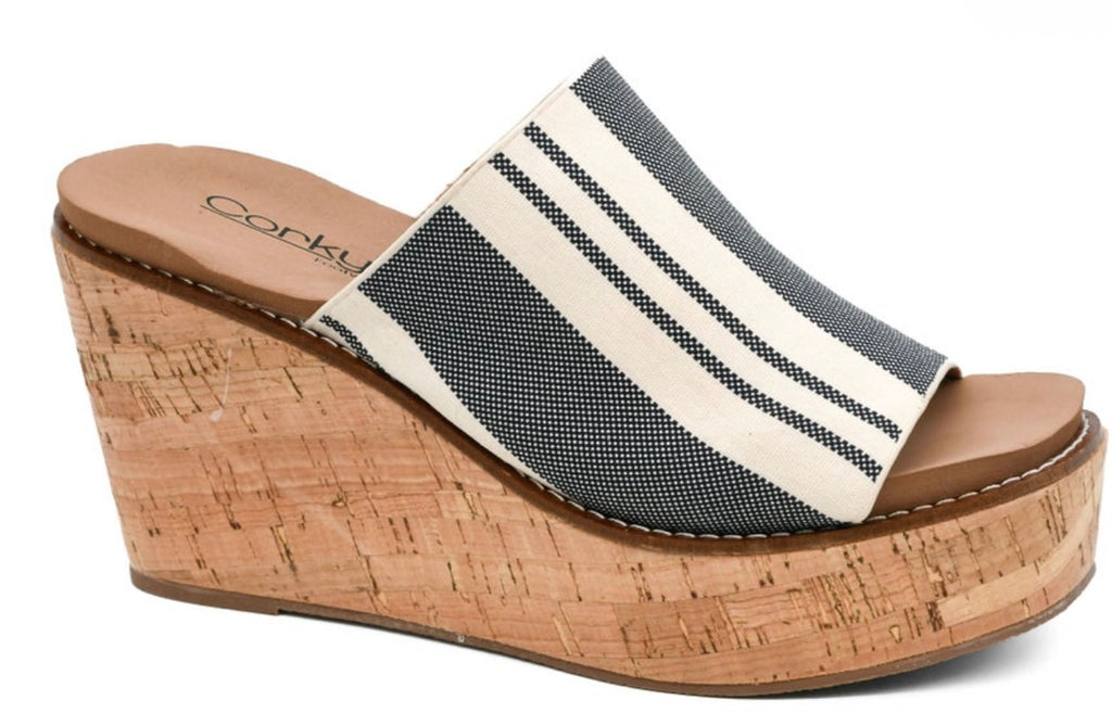 Corky's Mugshot Special!